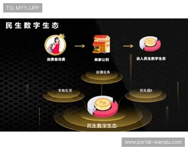 会员分层订阅模式深化 专属机位及数据服务成溢价核心